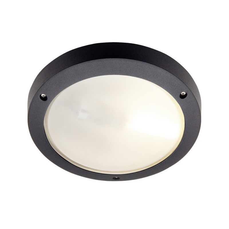 Alle buitenlampen