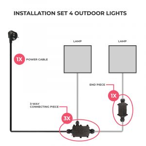 Aansluitset voor 4 buitenlampen