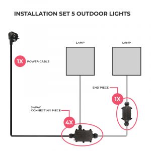 Aansluitset voor 5 buitenlampen