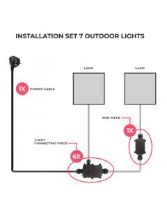 Aansluitset voor 7 buitenlampen