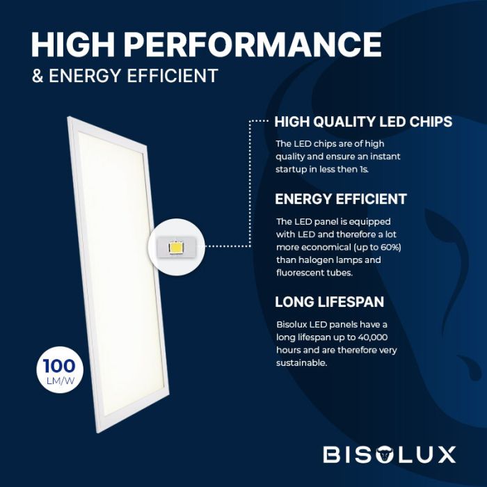 Bisolux LED paneel 60x120 - 60W - 4000K - UGR<19 - side-lit