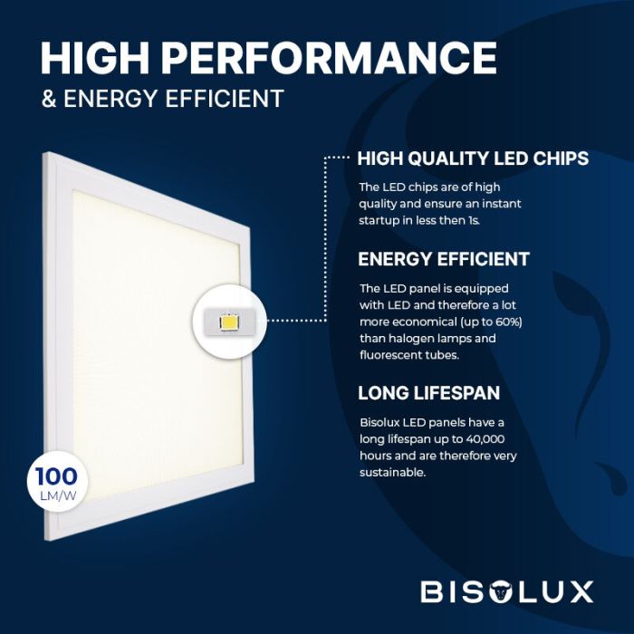 Bisolux LED paneel 60x60 - 38W - 3000K - dimbaar - UGR<19 - side-lit