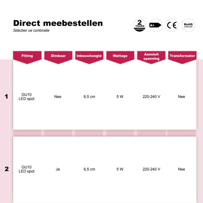 Zwarte trimless inbouwspot Wilhelm, metaal