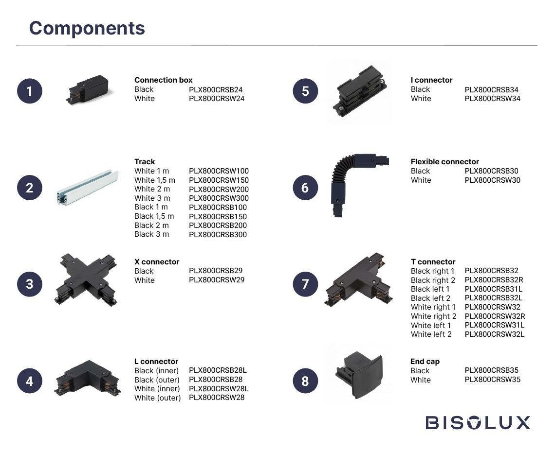 3-phase track lighting parts