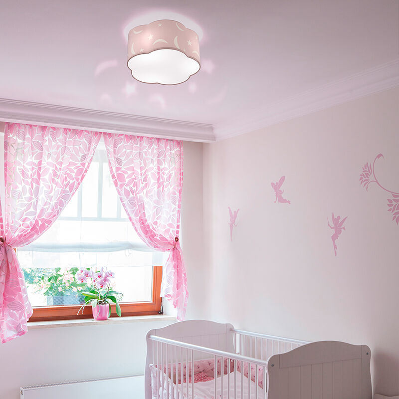 Kinderkamer